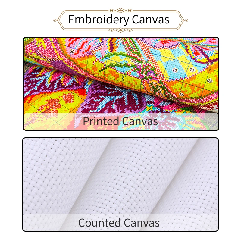 Joy Sunday Van Gogh's Bedroom  - Embroidery Meaning review and price