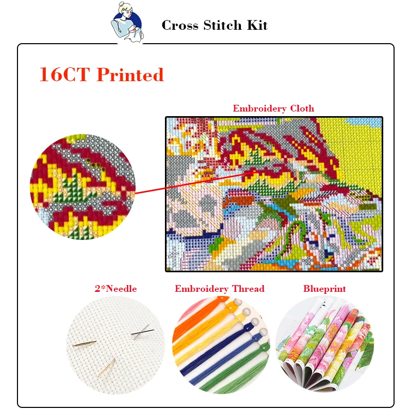 Joy Sunday Beautiful Parrot Pa - Embroidery Meaning review and price