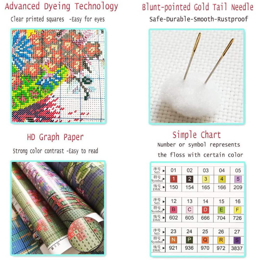 Van Gogh Landscape DIY Cross S - Embroidery Meaning review and price
