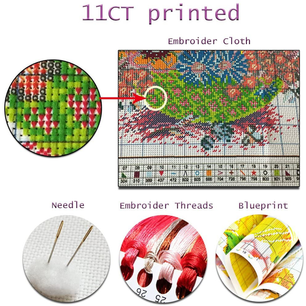 Van Gogh Landscape DIY Cross S - Embroidery Meaning review and price