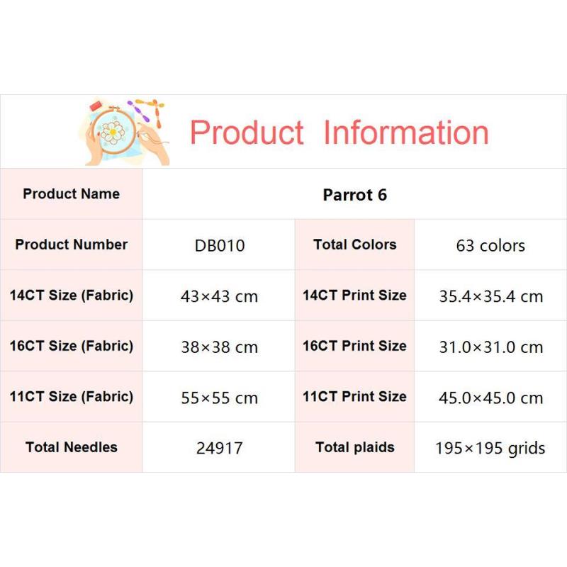 Bird Patterns Parrot Cross Sti - Embroidery Meaning review and price
