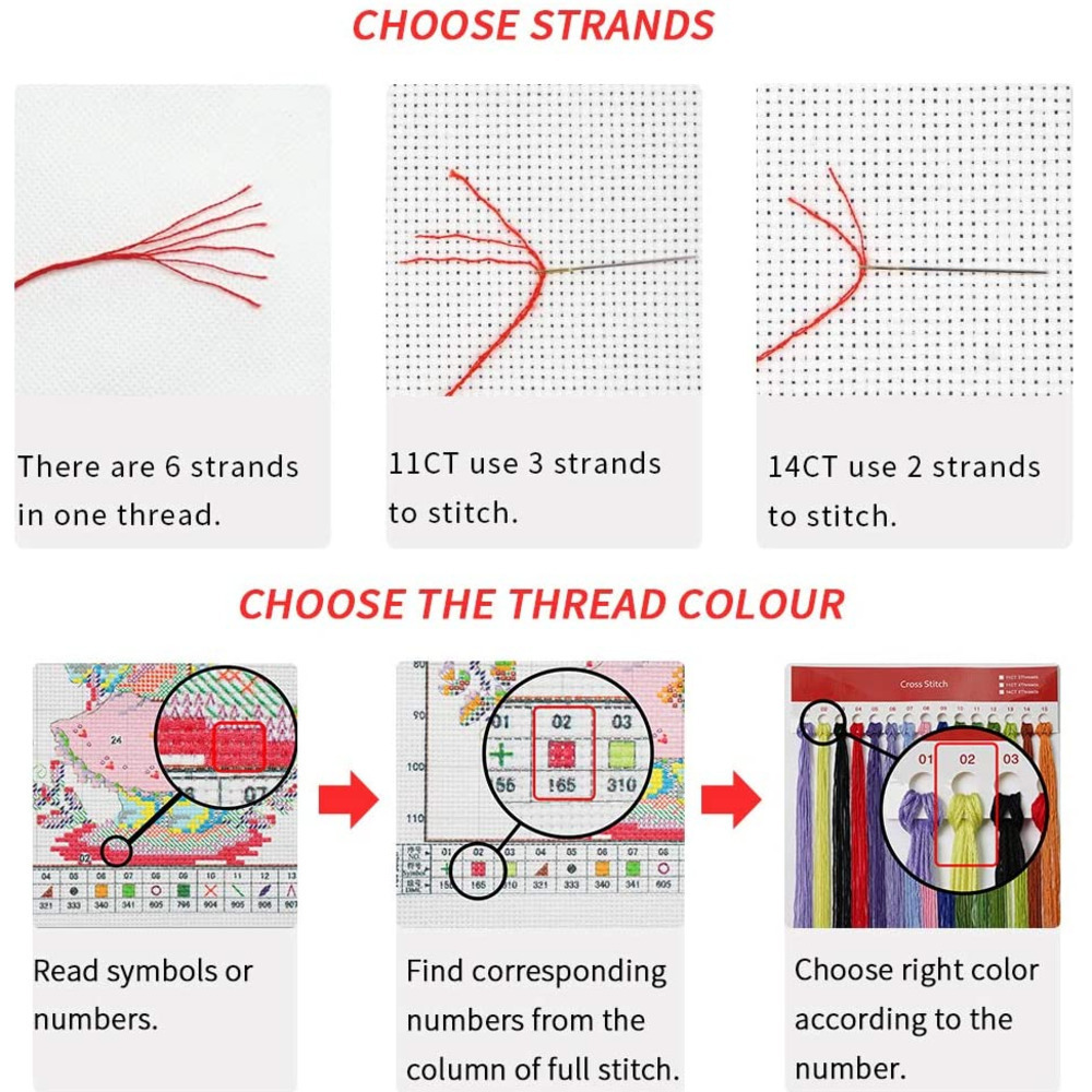 Landscape Van Gogh DIY Embroid - Embroidery Meaning review and price